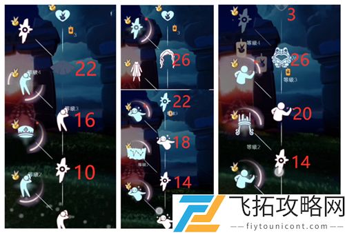 光遇小王子季毕业要多少蜡烛