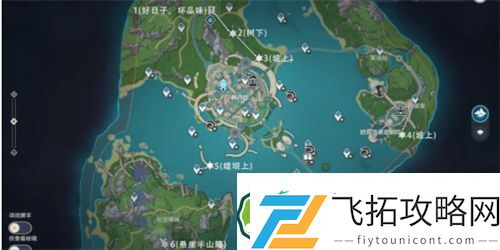 原神枫丹水元素方碑在哪