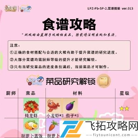 摩尔庄园手游菜谱火候时间一览