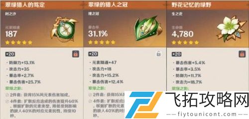 原神万叶圣遗物武器搭配推荐攻略