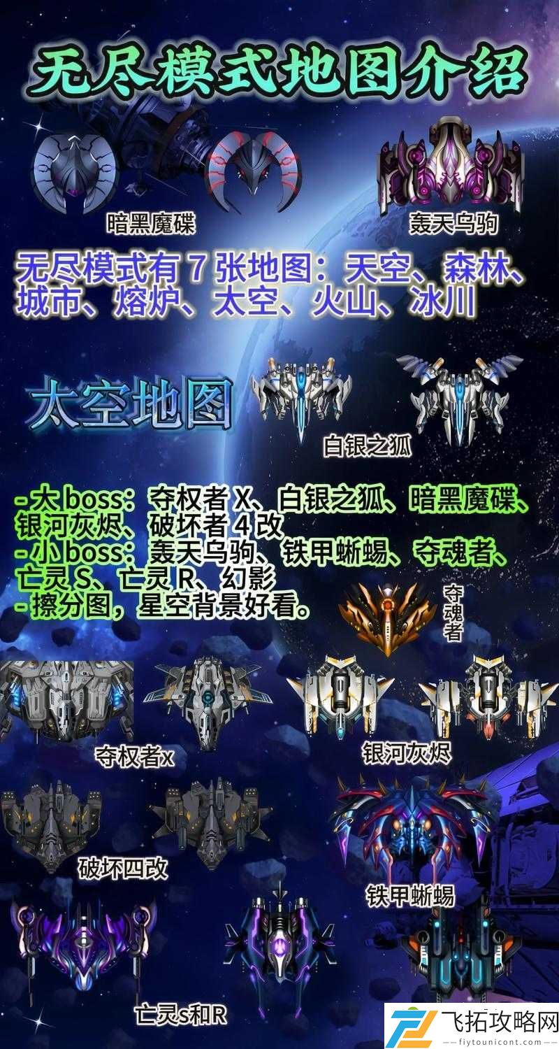 雷霆战机新手必看！5个隐藏技巧轻松秒变大神