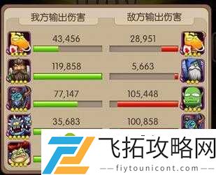 我叫MT2新女贼逆天解析！竞技场数据曝光