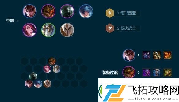云顶之弈S9.5转职7德玛阵容怎么玩