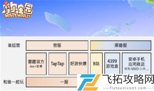 摩尔庄园手游怎么摆向导桌