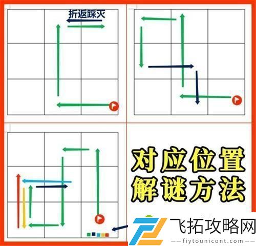 原神稻妻特殊宝藏位置在哪