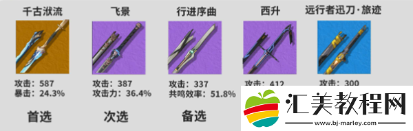 鸣潮秧秧培养攻略
