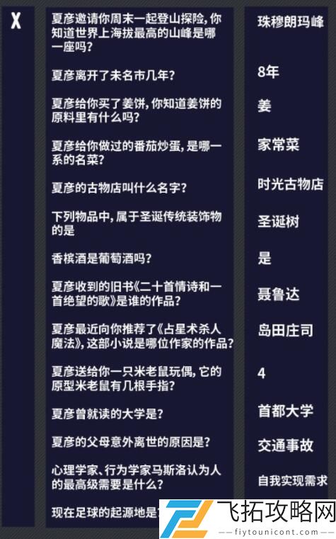 未定事件簿燃动潮流夜问题答案大全最新
