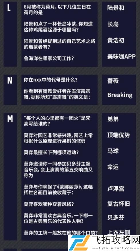 未定事件簿燃动潮流夜问题答案大全最新
