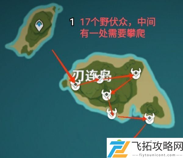 原神2.0版本稻妻锄地线路分享 稻妻锄地推荐队伍