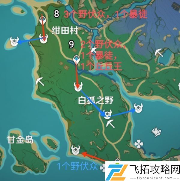 原神2.0版本稻妻锄地线路分享 稻妻锄地推荐队伍