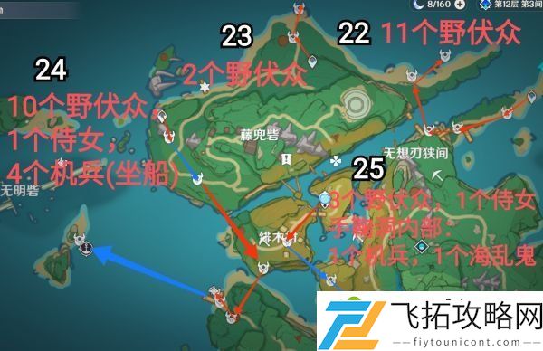原神2.0版本稻妻锄地线路分享 稻妻锄地推荐队伍