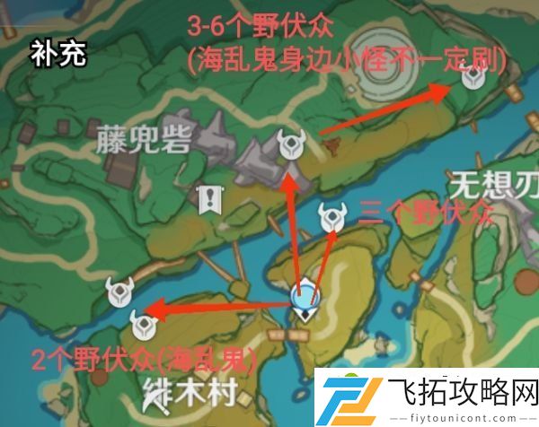 原神2.0版本稻妻锄地线路分享 稻妻锄地推荐队伍