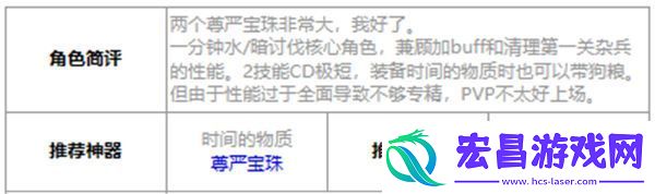 第七史诗薇薇安好用吗