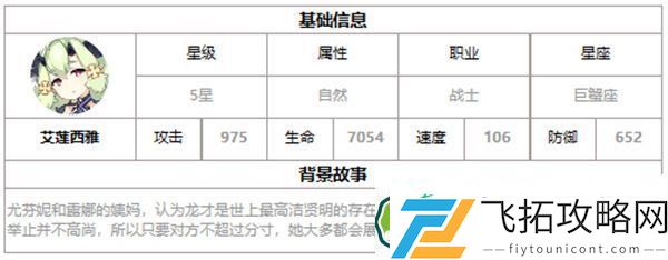 第七史诗艾莲西雅好用吗