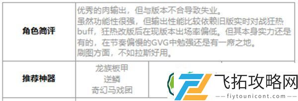 第七史诗艾莲西雅好用吗