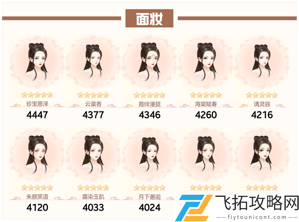 爱江山更爱美人流光殿红尘画卷搭配攻略