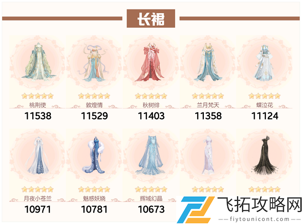 爱江山更爱美人流光殿红尘画卷搭配攻略
