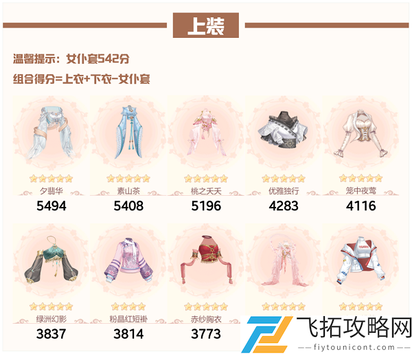 爱江山更爱美人流光殿红尘画卷搭配攻略