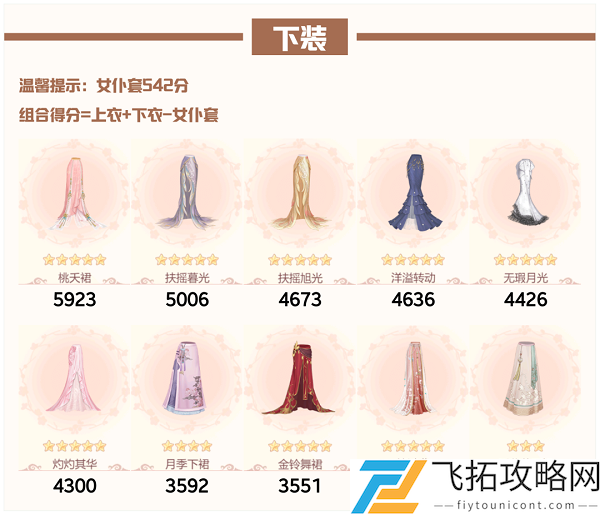 爱江山更爱美人流光殿红尘画卷搭配攻略