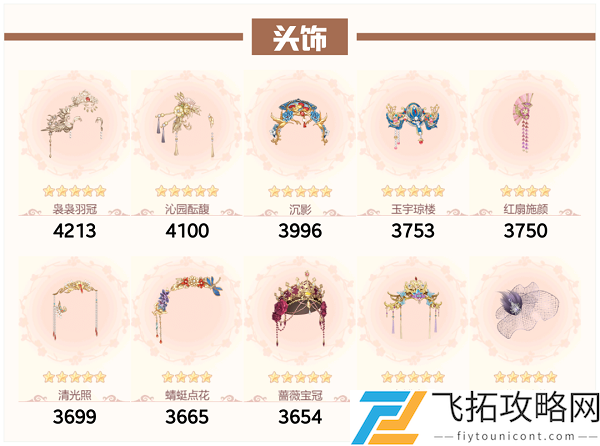 爱江山更爱美人流光殿红尘画卷搭配攻略