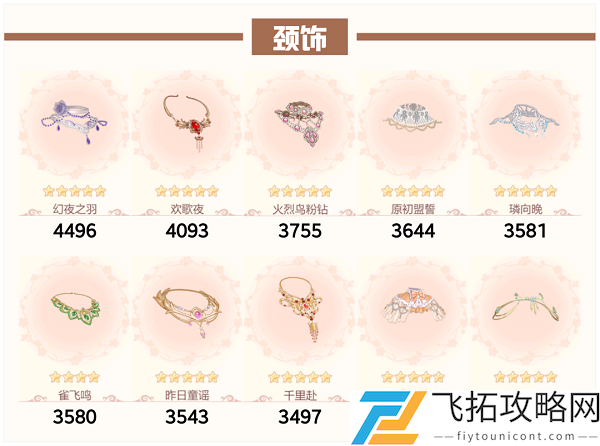 爱江山更爱美人流光殿红尘画卷搭配攻略