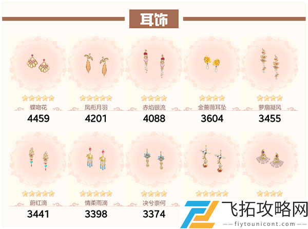 爱江山更爱美人流光殿红尘画卷搭配攻略