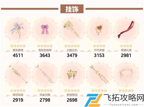 爱江山更爱美人流光殿红尘画卷搭配攻略