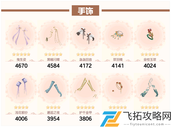 爱江山更爱美人流光殿红尘画卷搭配攻略