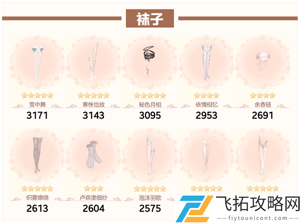 爱江山更爱美人流光殿红尘画卷搭配攻略