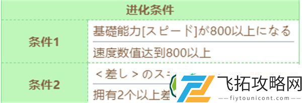 赛马娘圣诞伏特加技能进化条件