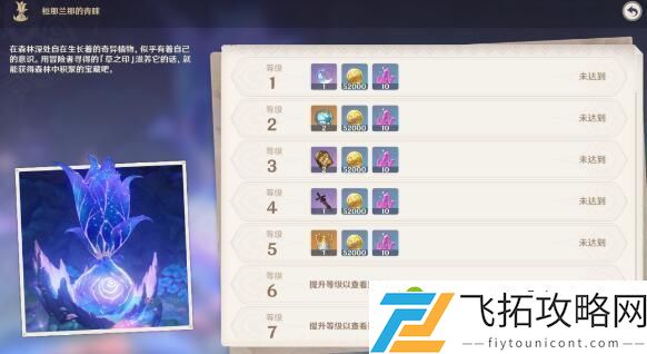 原神兰那罗的世界任务攻略