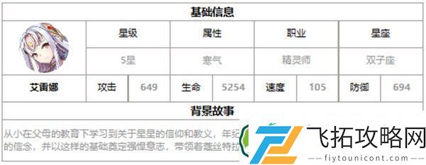第七史诗艾雷娜好用吗