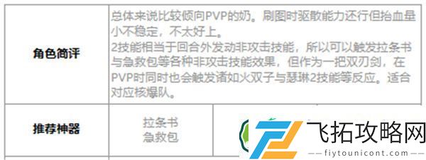 第七史诗艾雷娜好用吗