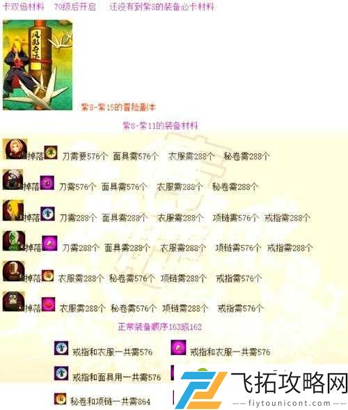 暴哭整理！仙剑6浮金堂跳跳乐通关秘籍+全奖励拿满指南
