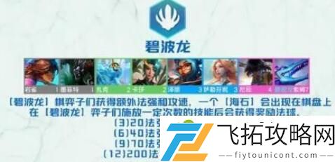 云顶之弈s7.5阵容推荐