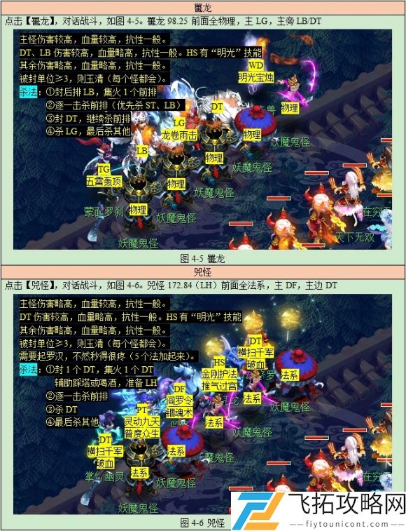 梦幻西游长安保卫战攻略大全2021