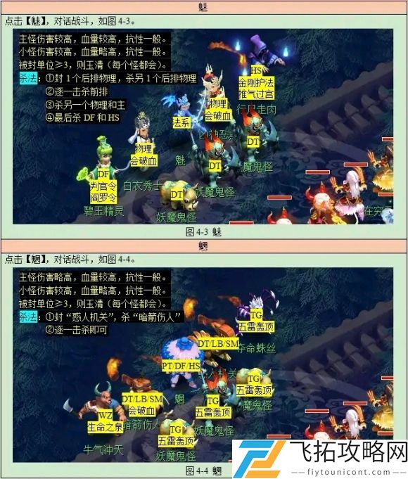 梦幻西游长安保卫战攻略大全2021