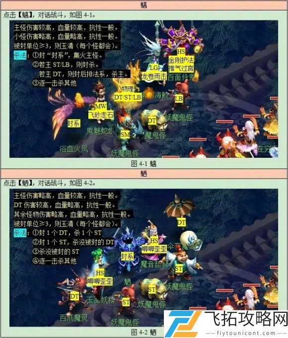 梦幻西游长安保卫战攻略大全2021