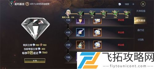 战神遗迹力量之间怎么过