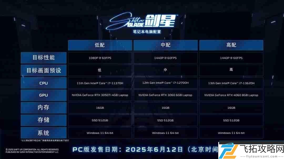 剑星体验版已上线Steam