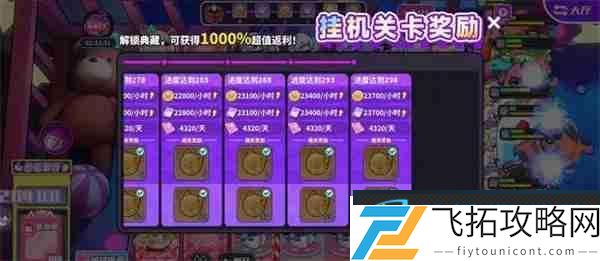 盲盒派对挂机关卡玩法技巧分享