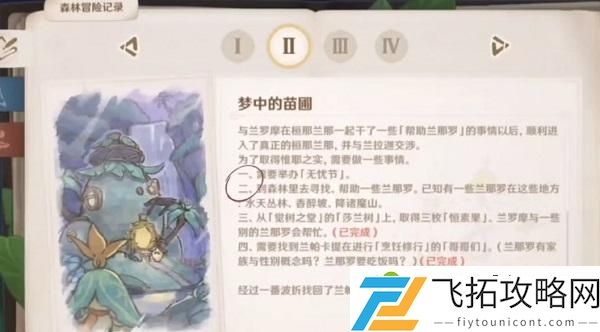 原神香醉坡兰那罗位置介绍