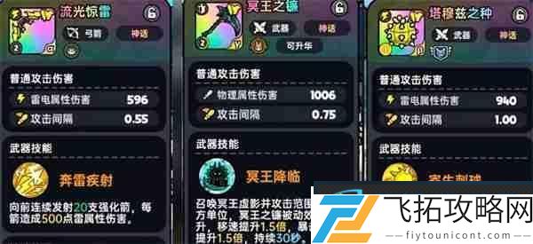 英勇之地意志之塔21层打法分享