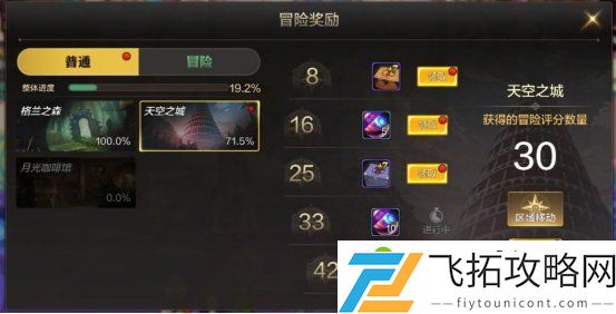 dnf手游第二天做什么