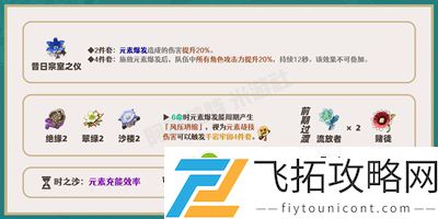 珐露珊圣遗物搭配攻略