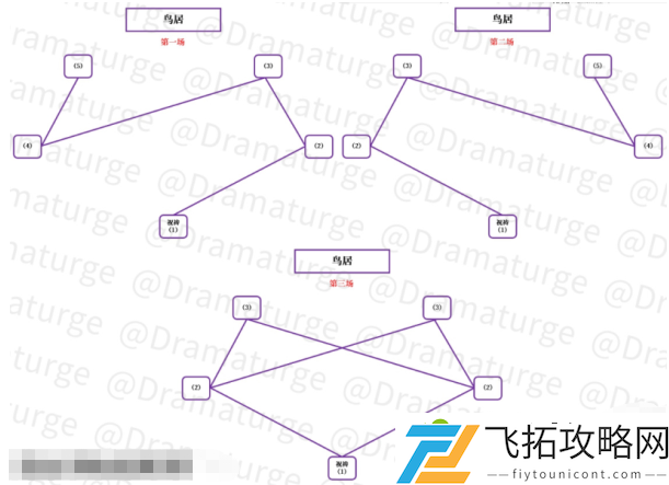 原神击败瘴晦瘤任务怎么完成 具体操作流程和方法