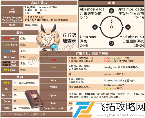 原神折箭觅踪攻略大全