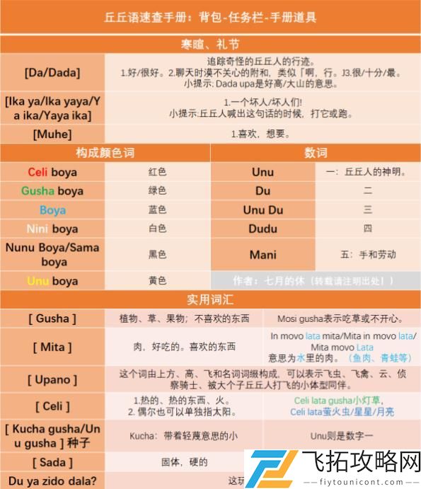 原神丘丘人语言字典翻译一览
