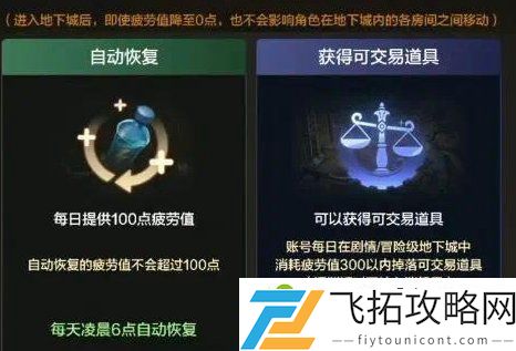 dnf手游搬砖有什么限制