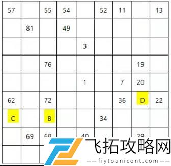 犯罪大师神秘指引答案是什么